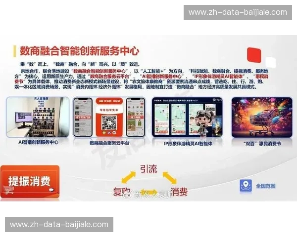 开启数字化时代的智能服务——KaiyunPro专业中心